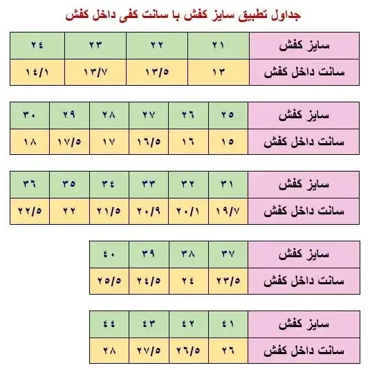 کفش اسپرت مردانه ونس برشکا تمام سفید دور دوخت سایز 41 تا 44 - تصویر 6